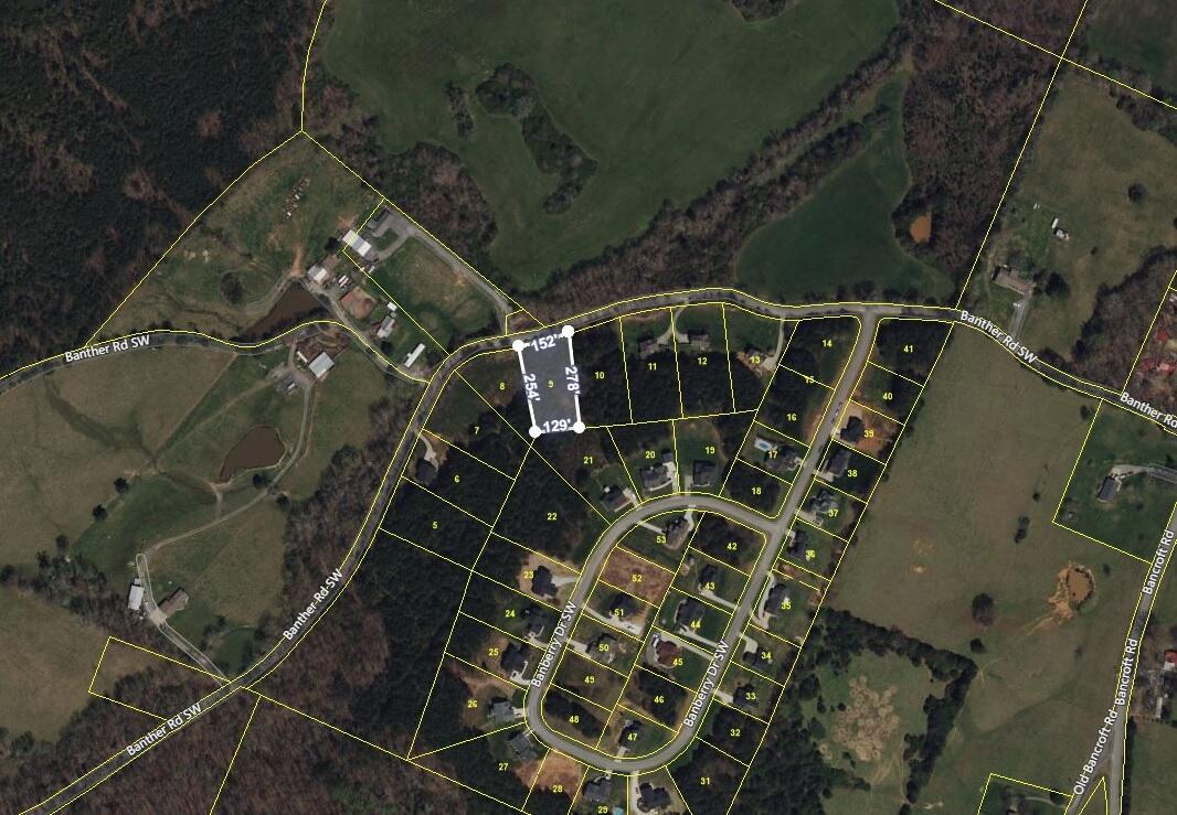 Similar Properties