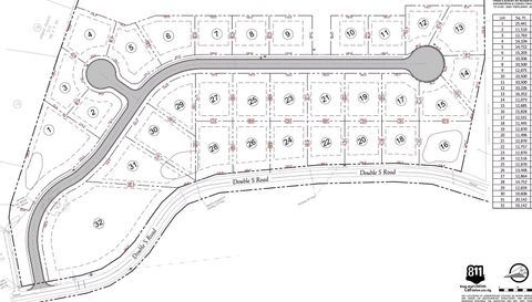 Vacant Land For Sale - LOT 3 Douglas Lane<br/> Rhea County, Dayton, TN 37321