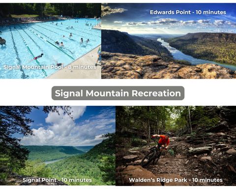 Tiny photo for 4538 Shackleford Ridge Road, Signal Mountain, TN 37377 (MLS # 1527546)