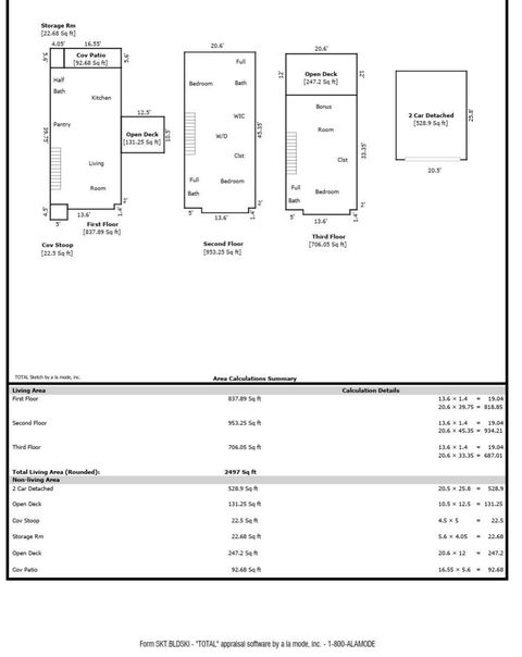 Tiny photo for 18 E 16th Street, Chattanooga, TN 37408 (MLS # 1528117)