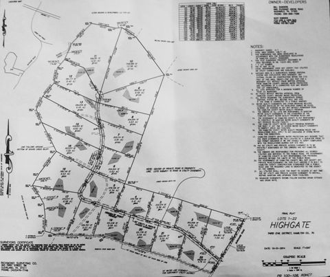 Tiny photo for 1140 Highgate Point Pt, Soddy Daisy, TN 37379 (MLS # 1527130)