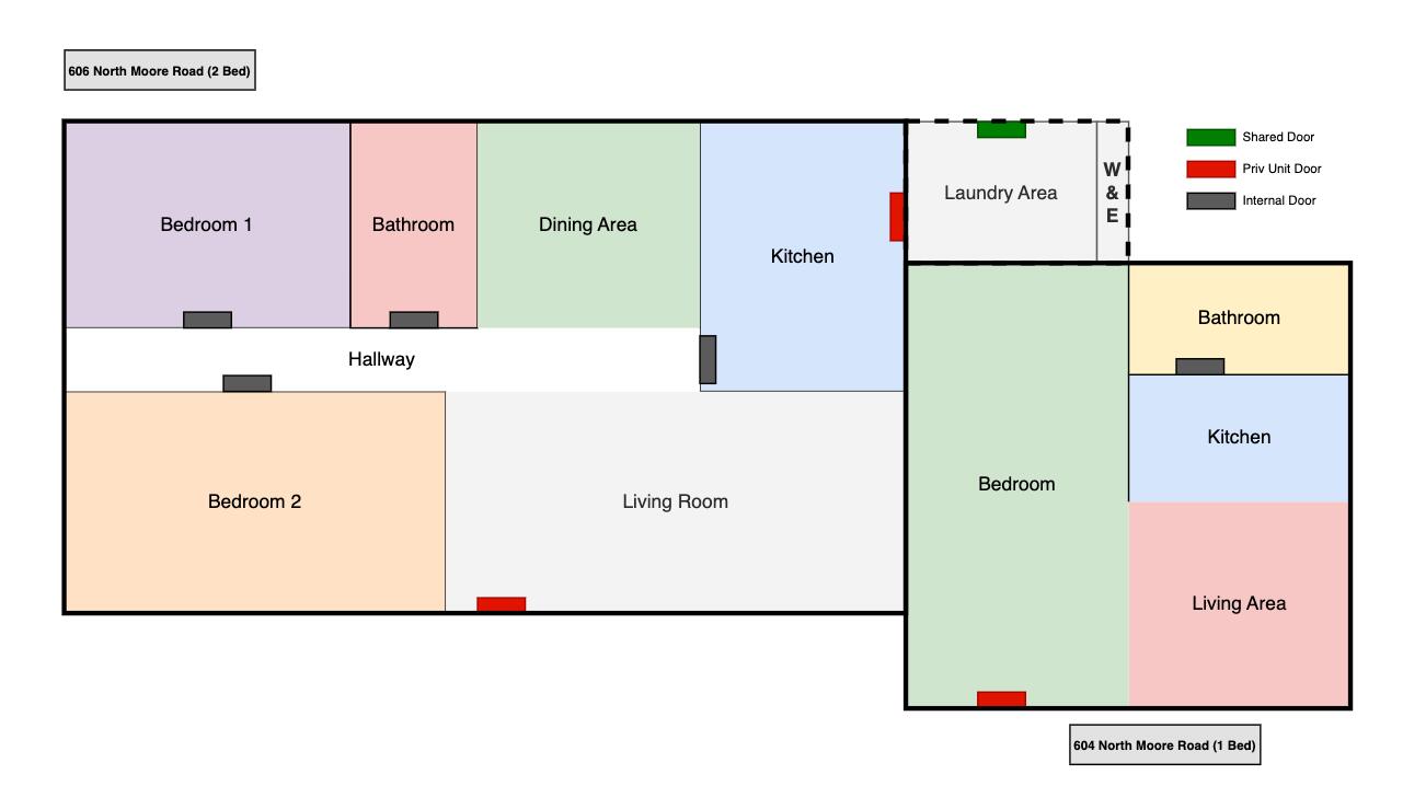Chattanooga, Tennessee 37411, United States, 3 Bedrooms Bedrooms, ,2 BathroomsBathrooms,Residential,Active,150871