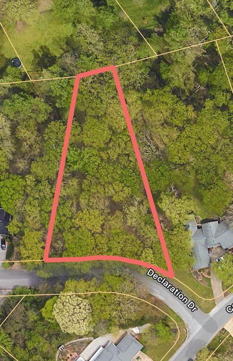 Photo of 6604 Declaration Drive, Hixson, TN 37343 (MLS # 1522222)