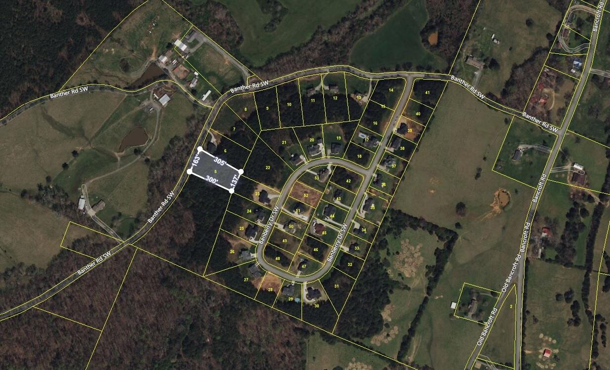Similar Properties