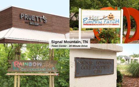 Tiny photo for 2593 Boston Branch Circle, Signal Mountain, TN 37377 (MLS # 1512937)