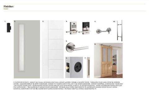 Tiny photo for 3231 St. Elmo Avenue #125, Chattanooga, TN 37408 (MLS # 1510762)