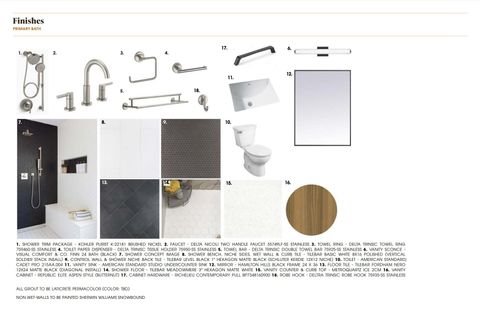 Tiny photo for 3231 St. Elmo Avenue #125, Chattanooga, TN 37408 (MLS # 1510762)