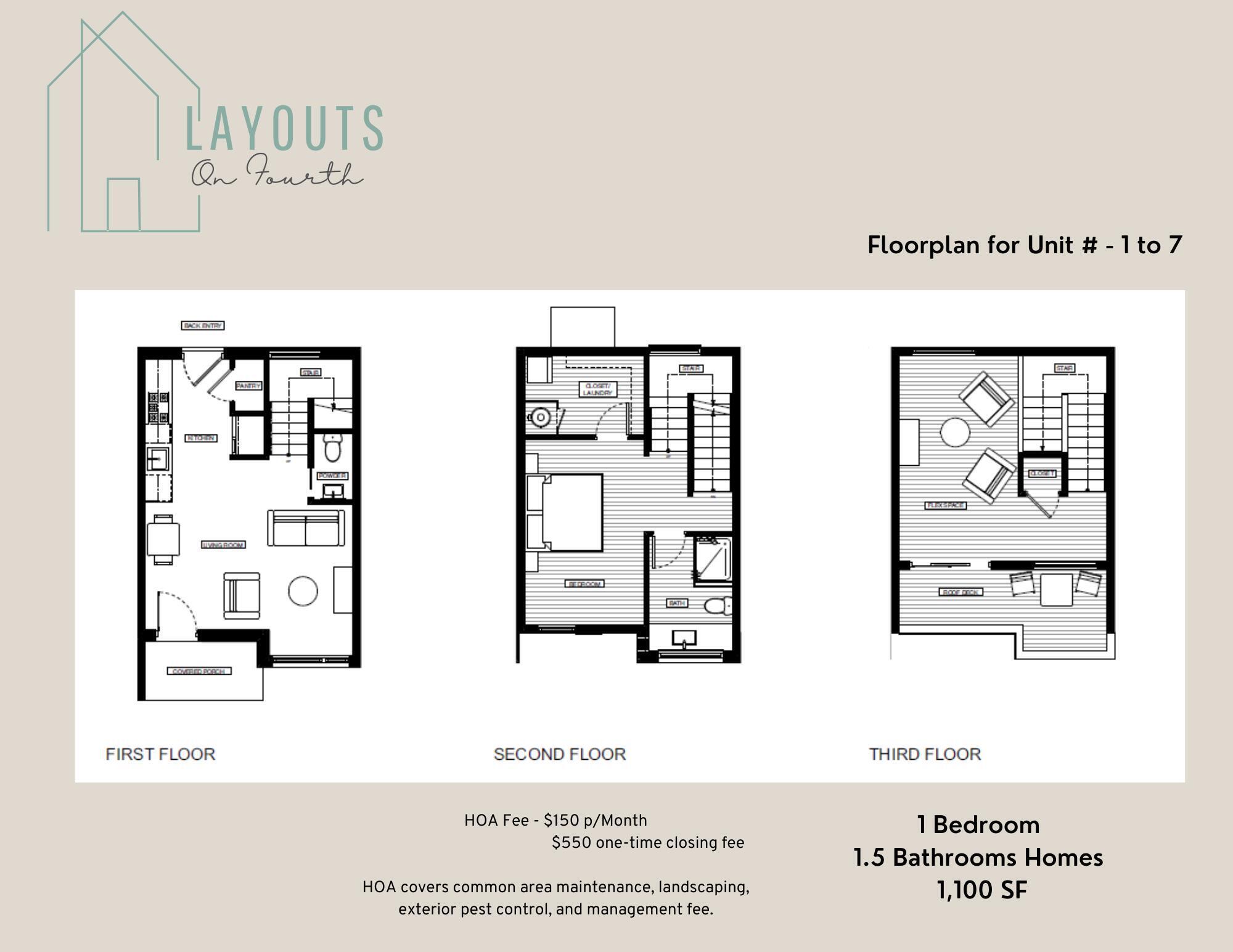 827 N 4th Avenue #3, Knoxville, Tennessee image 25