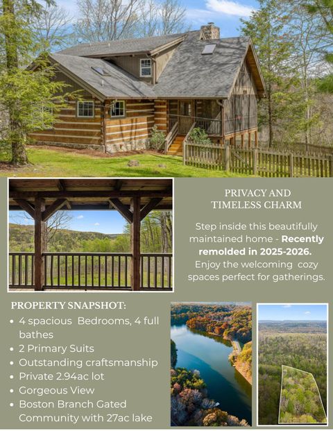 Photo of 2318 Little Bend Road, Signal Mountain, TN 37377 (MLS # 1532548)