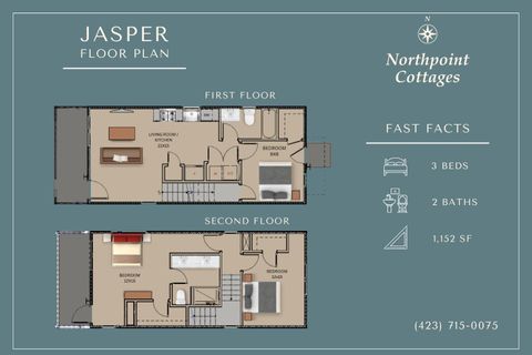 Tiny photo for 5156 Certain Circle, Hixson, TN 37343 (MLS # 1528047)
