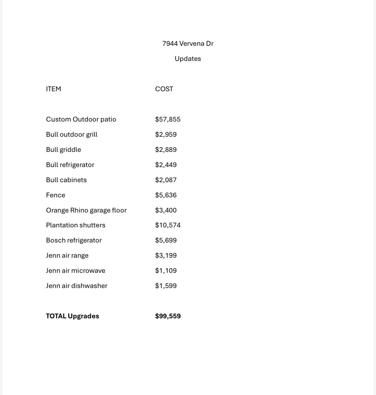 7944 Vervena Drive 24