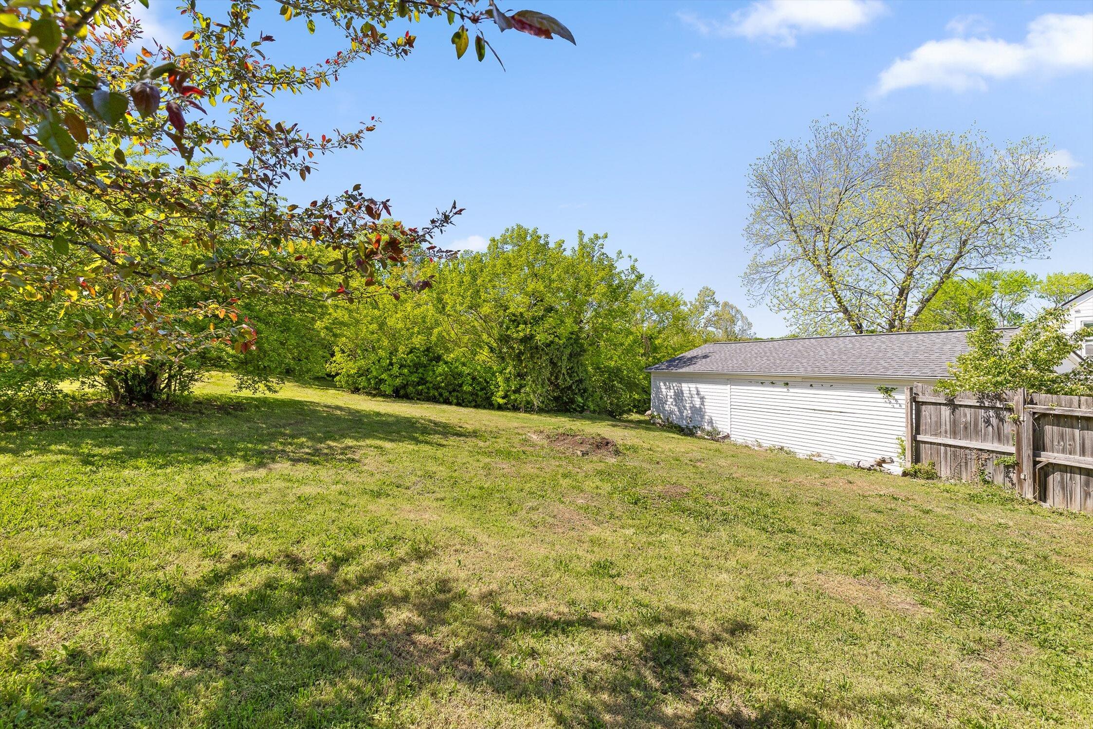 3626 Lerch Street, Chattanooga, Tennessee image 31