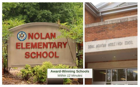 Tiny photo for 3014 Edgewood Drive, Signal Mountain, TN 37377 (MLS # 1516768)