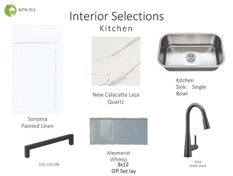 Tiny photo for 2439 Twill Place, Chattanooga, TN 37404 (MLS # 1527163)