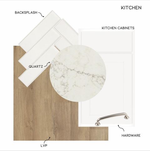 Tiny photo for 5817 Guardian Way, Hixson, TN 37343 (MLS # 1528112)