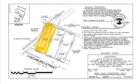 Tiny photo for 123 Lynchburg Street, Chattanooga, TN 37410 (MLS # 1530397)