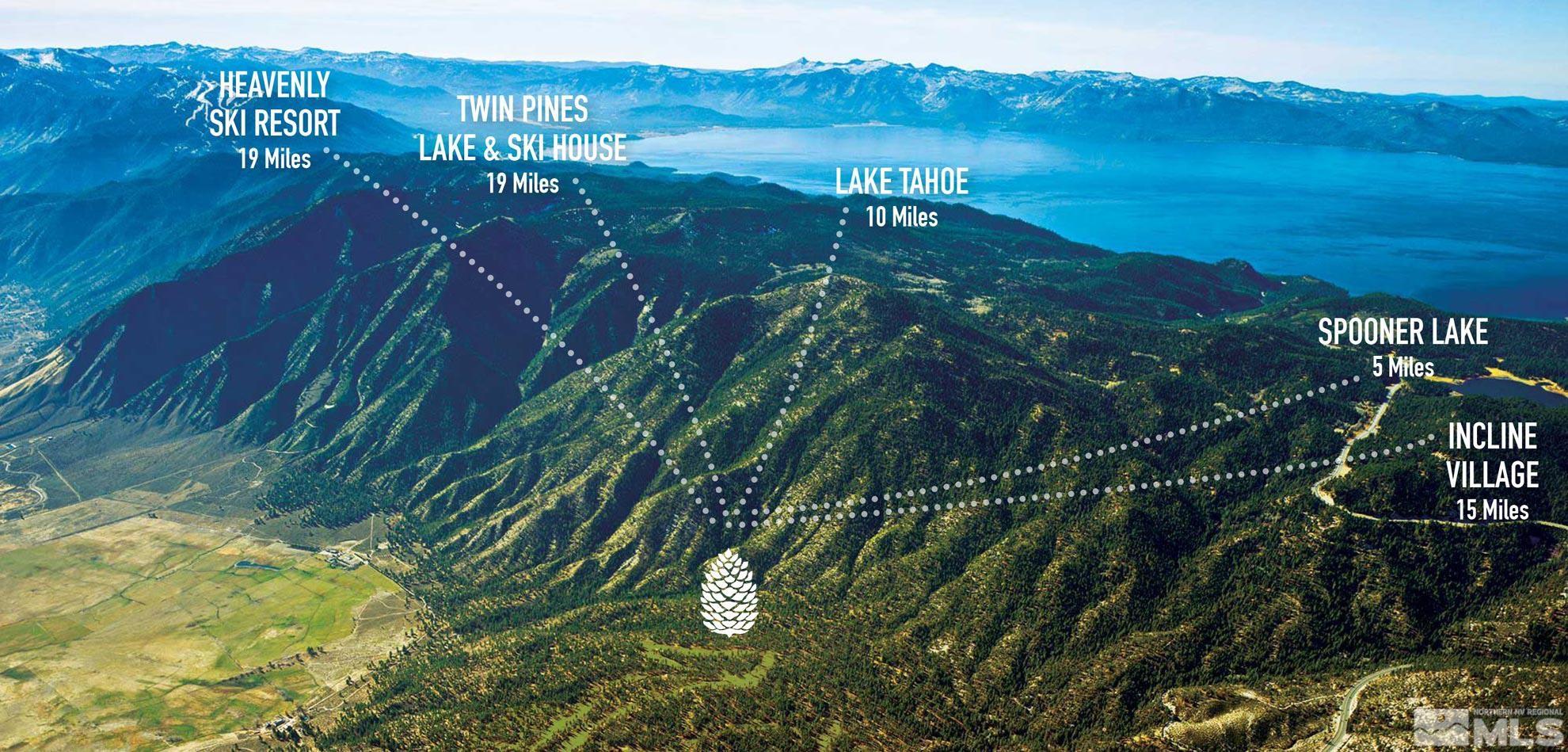 3531 Knob Point Trail 86