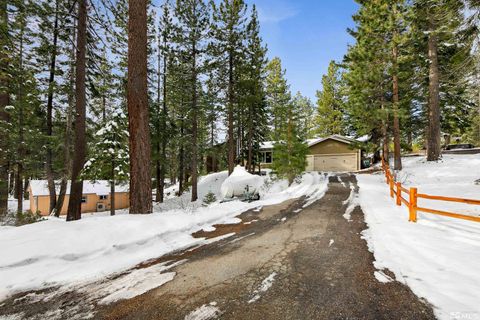 270 Terrace View, Stateline, NV 89449 - #: 250004357