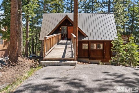 MLS: 250006076