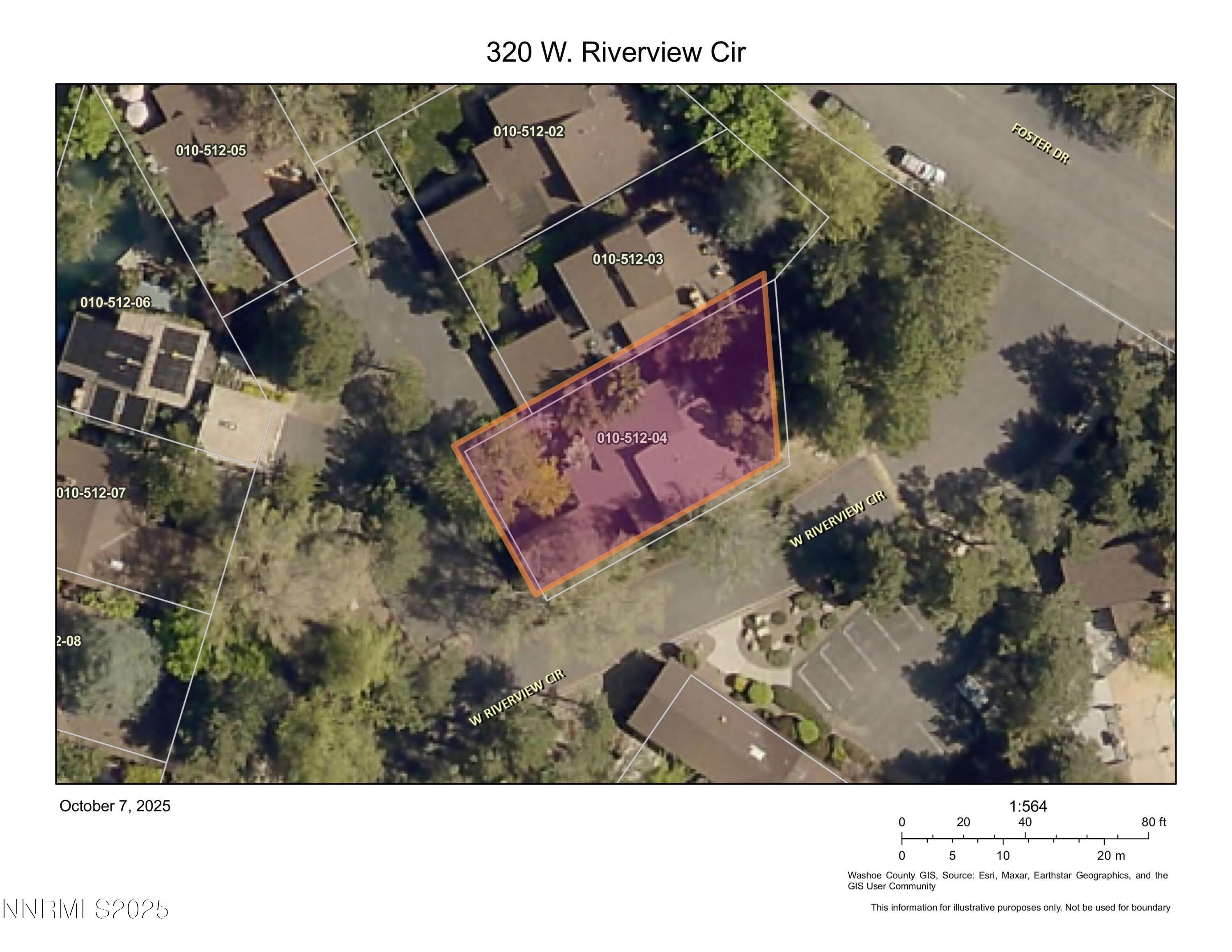 Where House is in Community