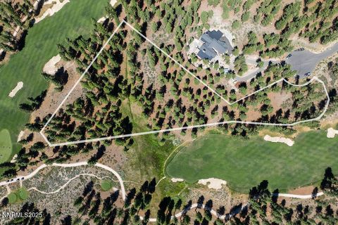 191 Cartwright Court 246 Carson City NV 89705