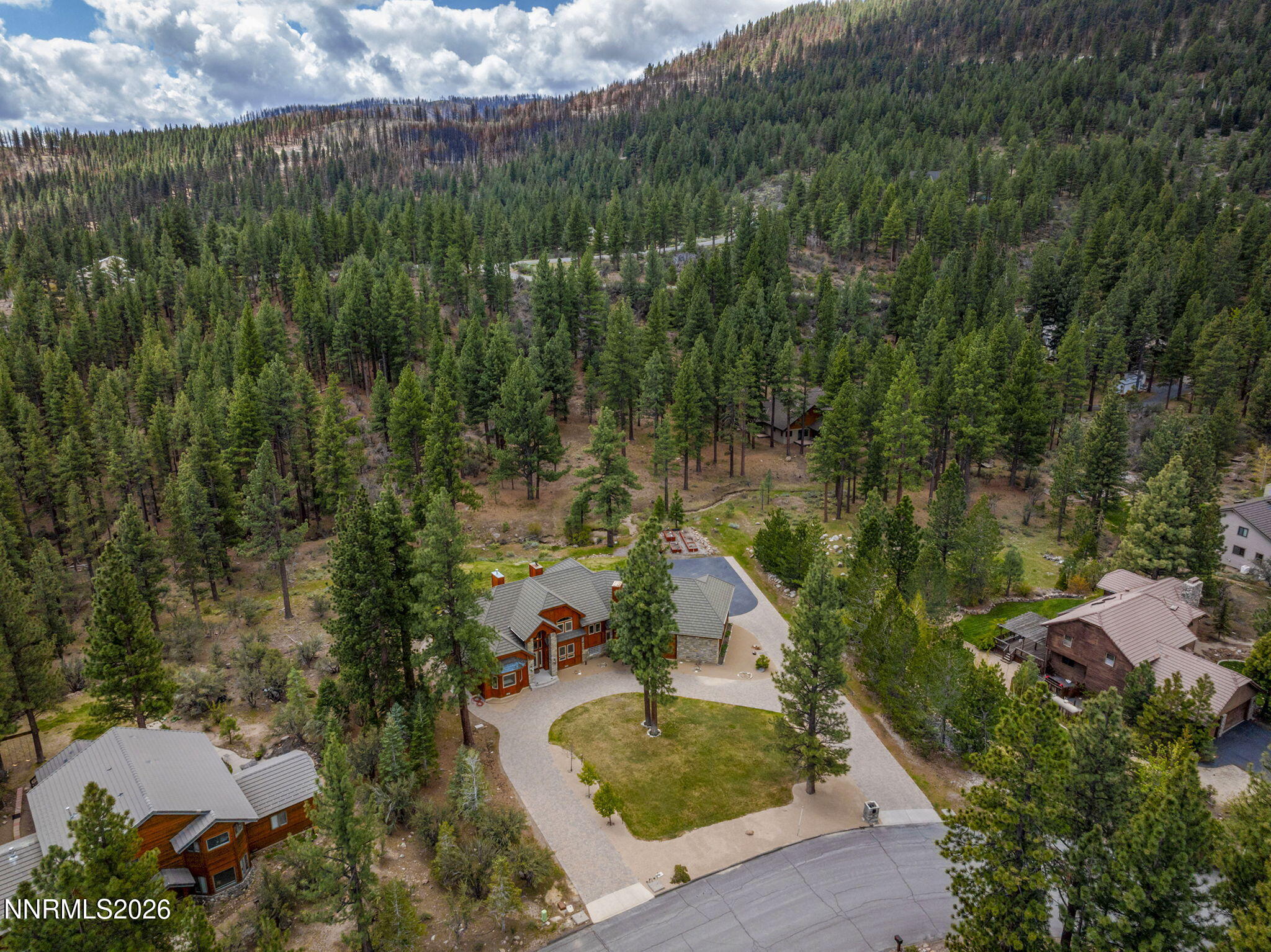 Reno, Nevada, 89511, United States, 5 Bedrooms Bedrooms, ,5 BathroomsBathrooms,Residential,Active,2042218