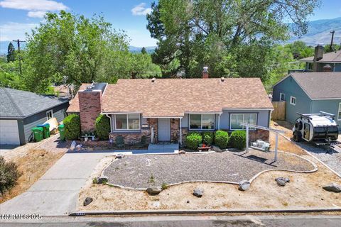 1375 Wesley Drive, Reno, NV 89503 - #: 250051376