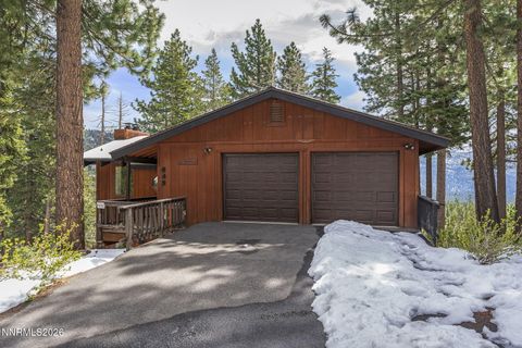MLS: 260004892