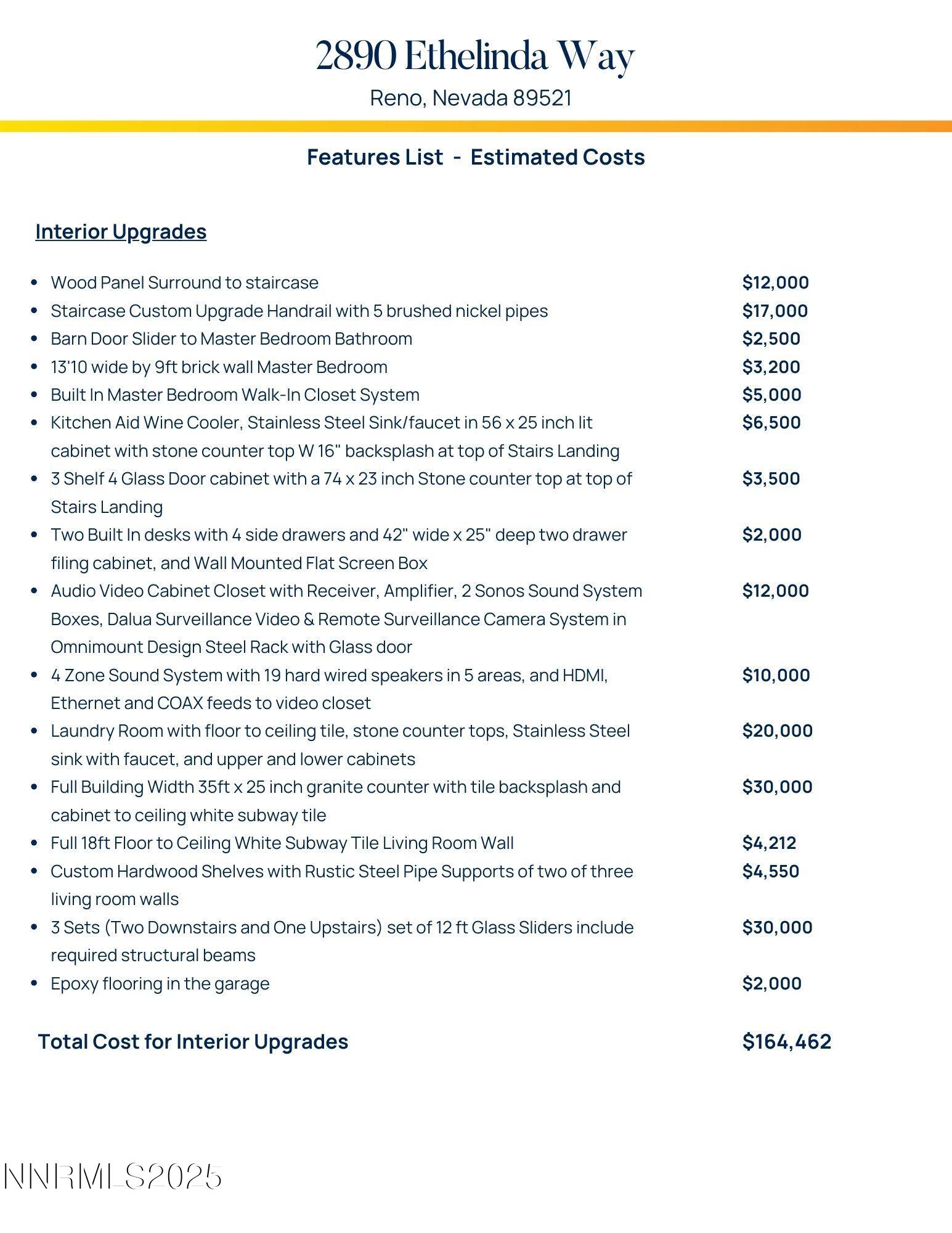 JD Drakulich - 2890 Ethelinda - Costs pg
