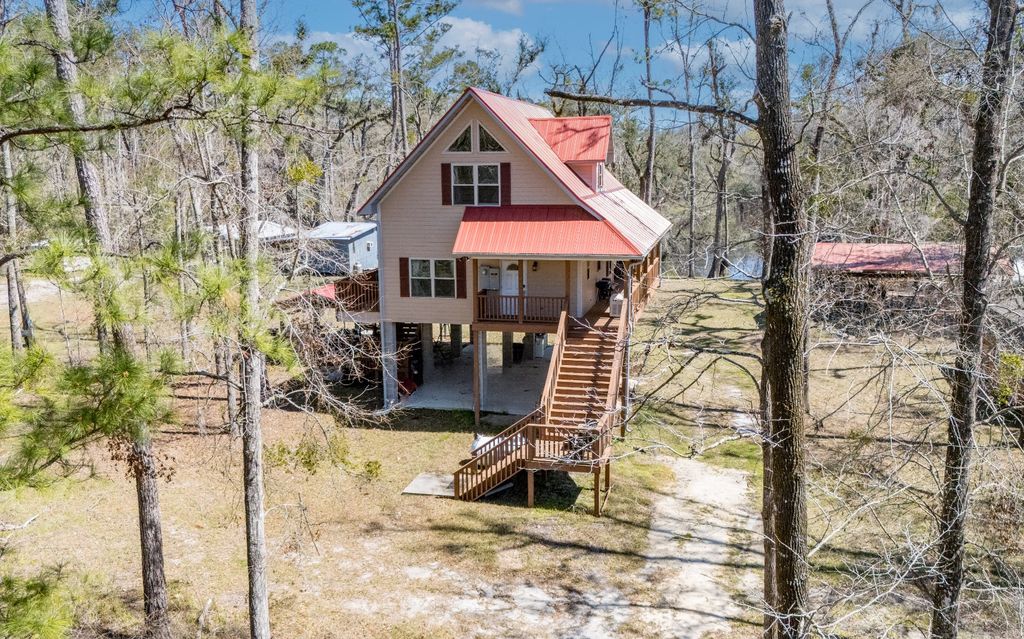 Photo of 8125 SW 68th Drive, Jasper, FL 32052 (MLS # 126317)