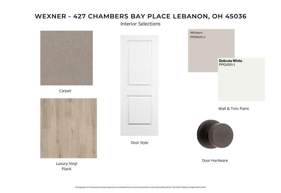 427 Chambers Bay Place 13202