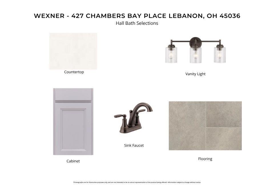 427 Chambers Bay Place 13202