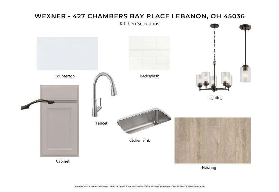 427 Chambers Bay Place 13202