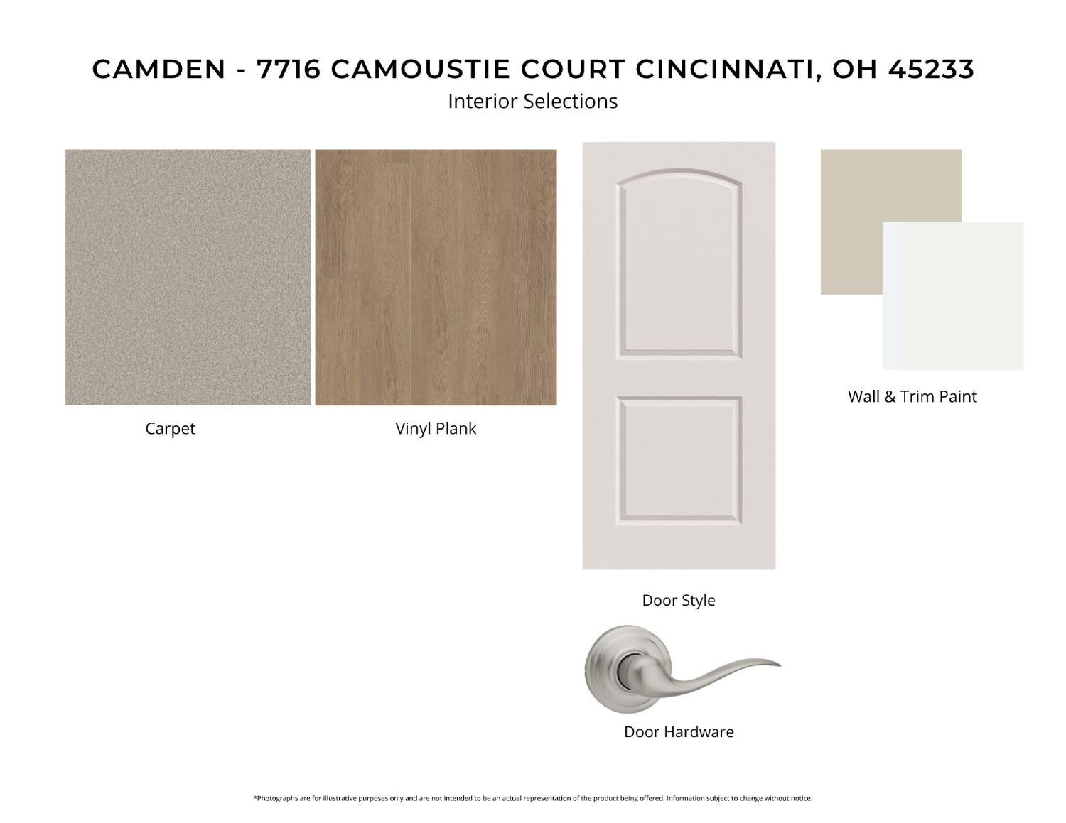 7716 Carnoustie Court