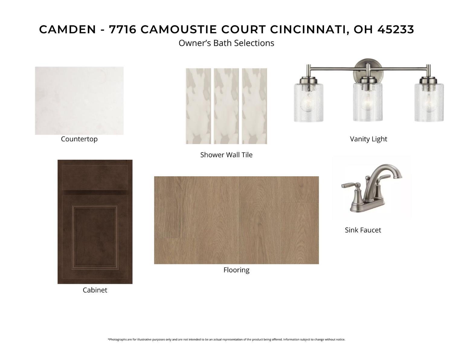 7716 Carnoustie Court