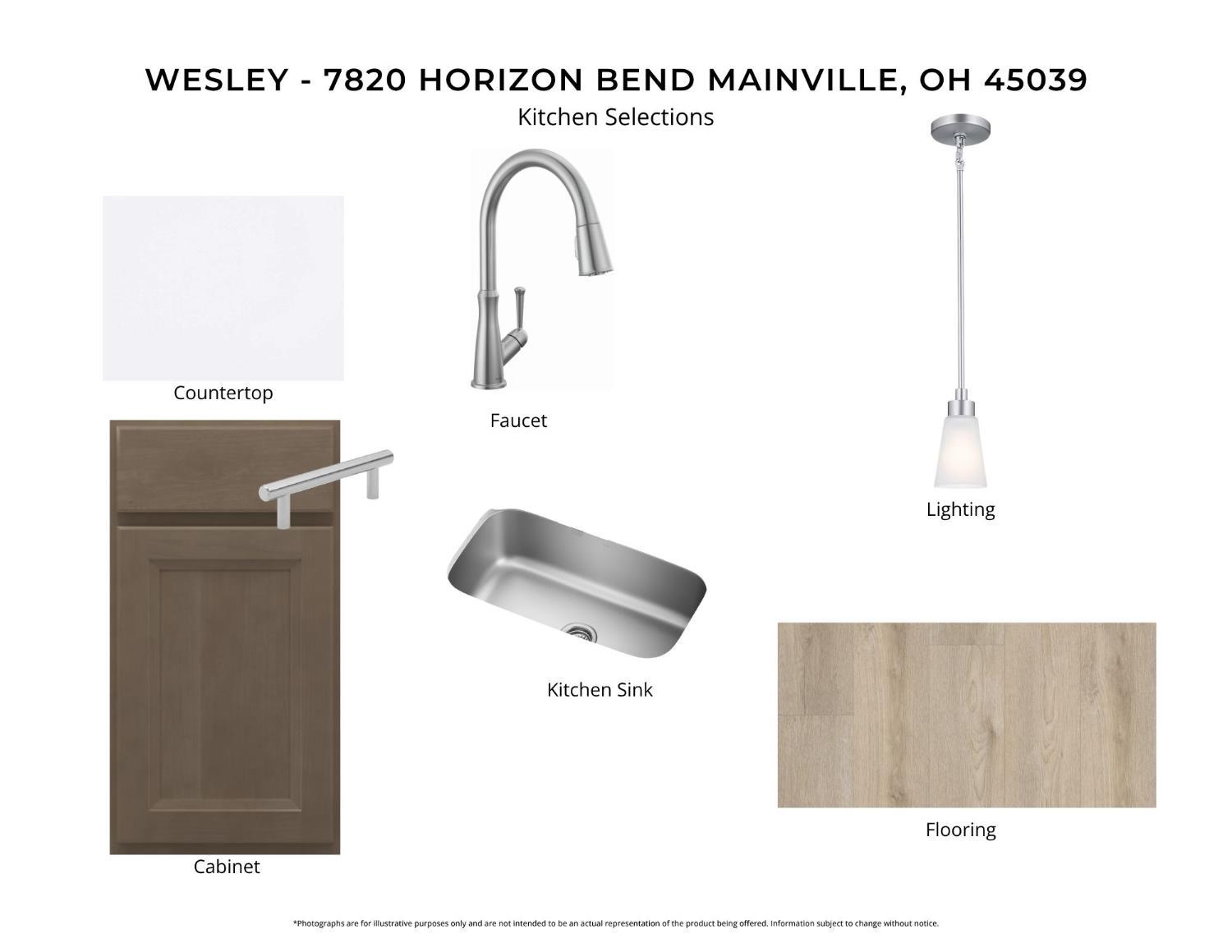 7820 Horizon Bend