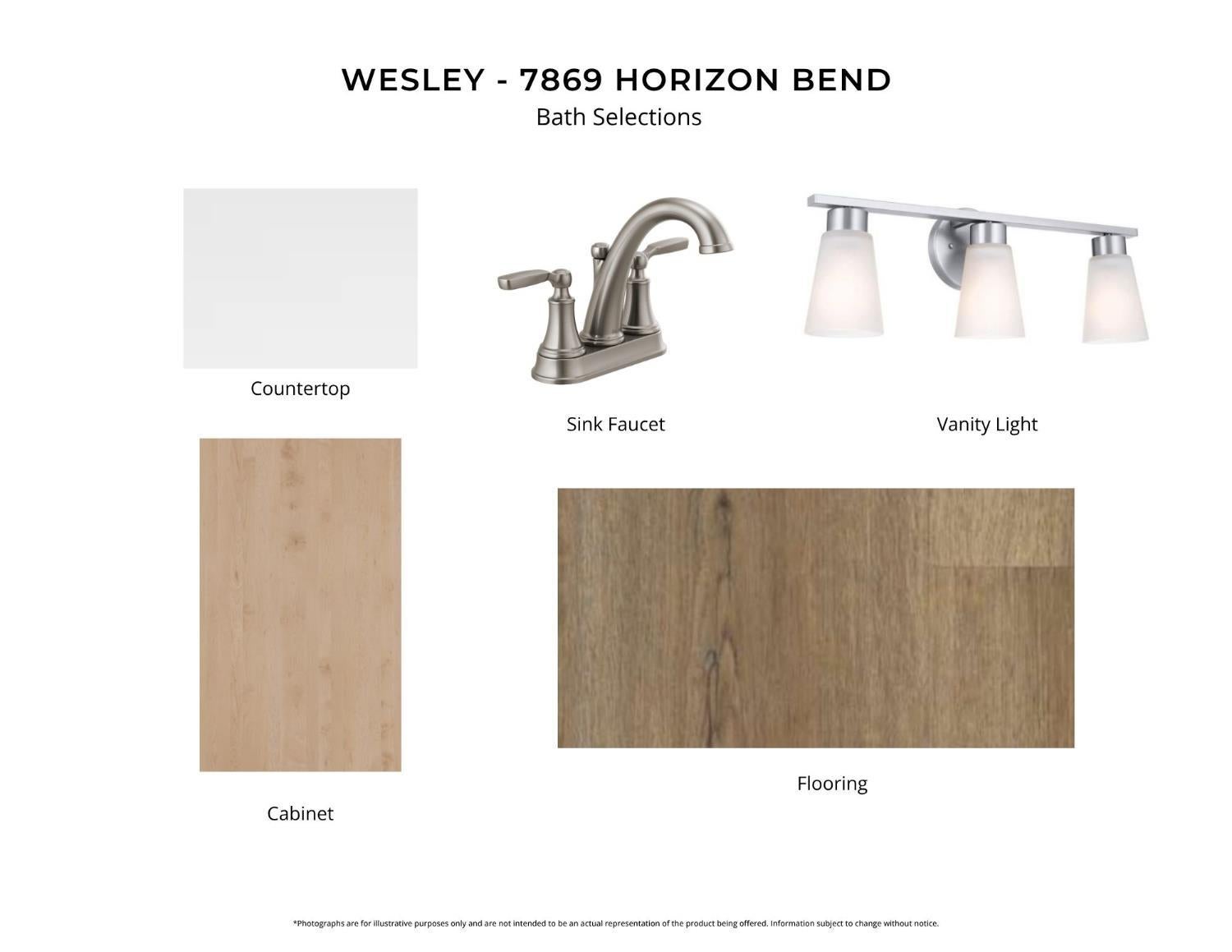 7869 Horizon Bend