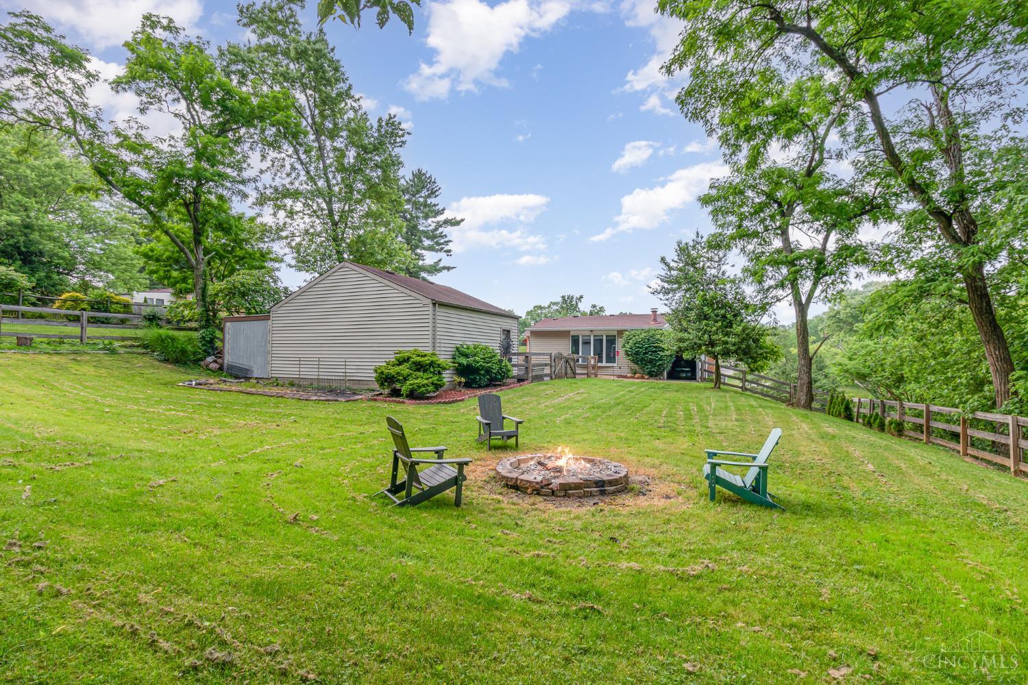 5891 Snyder Road, Green Township, Ohio image 35