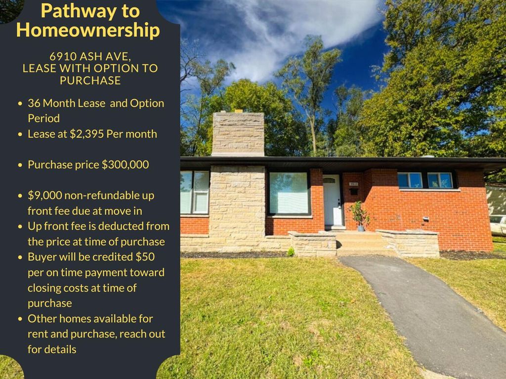 Photo of 6910 Ash Avenue, Gary, IN 46403 (MLS # 834560)