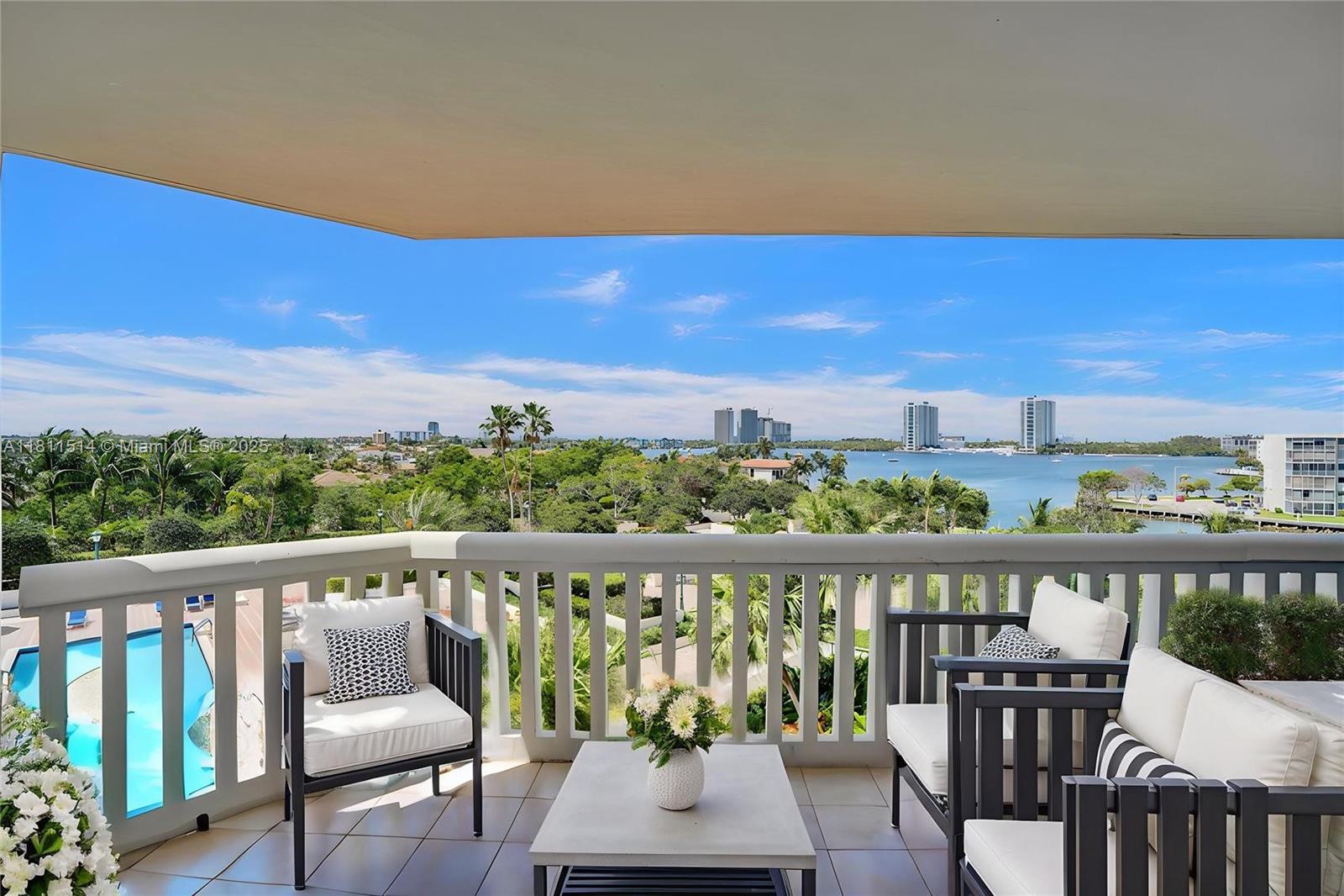 Rental Property at 1000 E Island Blvd 503, Aventura, Miami-Dade County, Florida - Bedrooms: 3 
Bathrooms: 3  - $7,000 MO.
