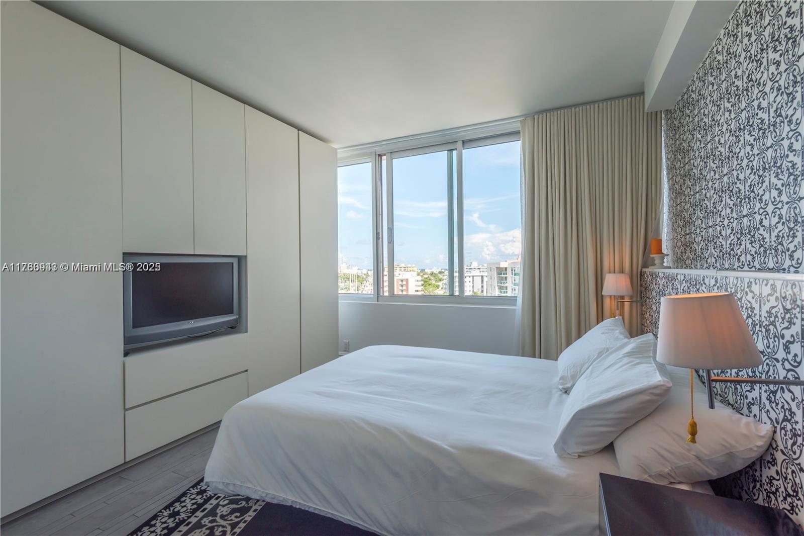 1100 WEST CONDO HOTEL - Residential Lease