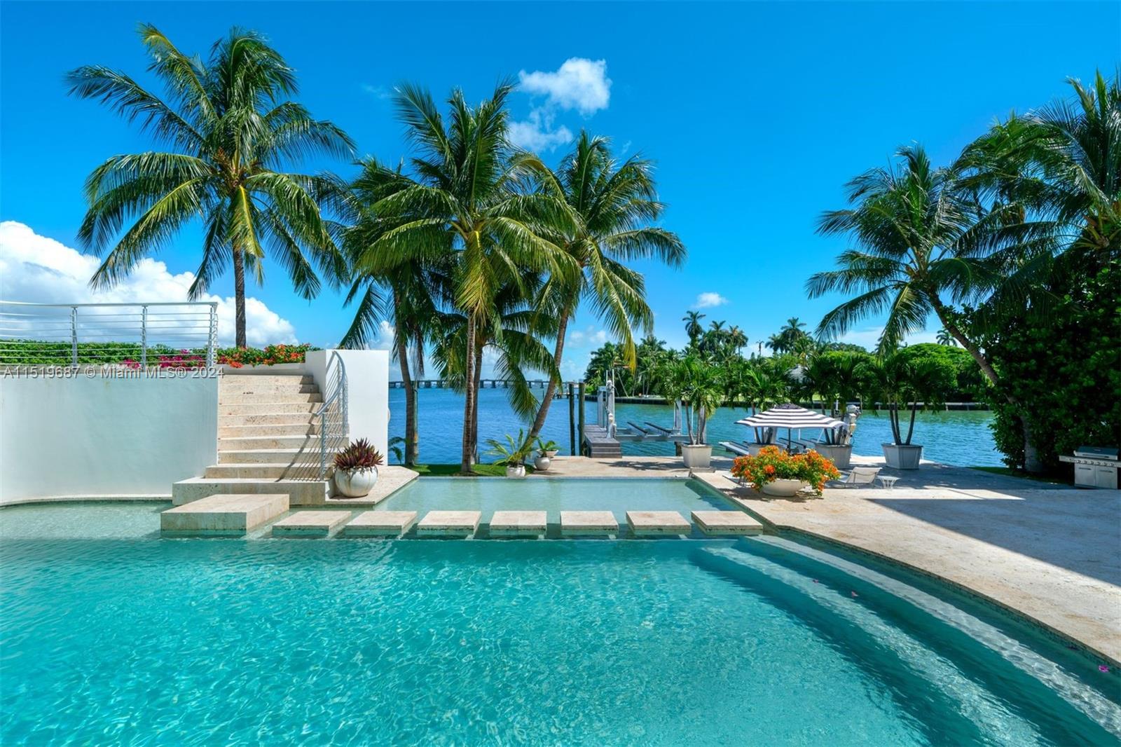 SUNSET ISLANDS-ISLAND NO - Residential