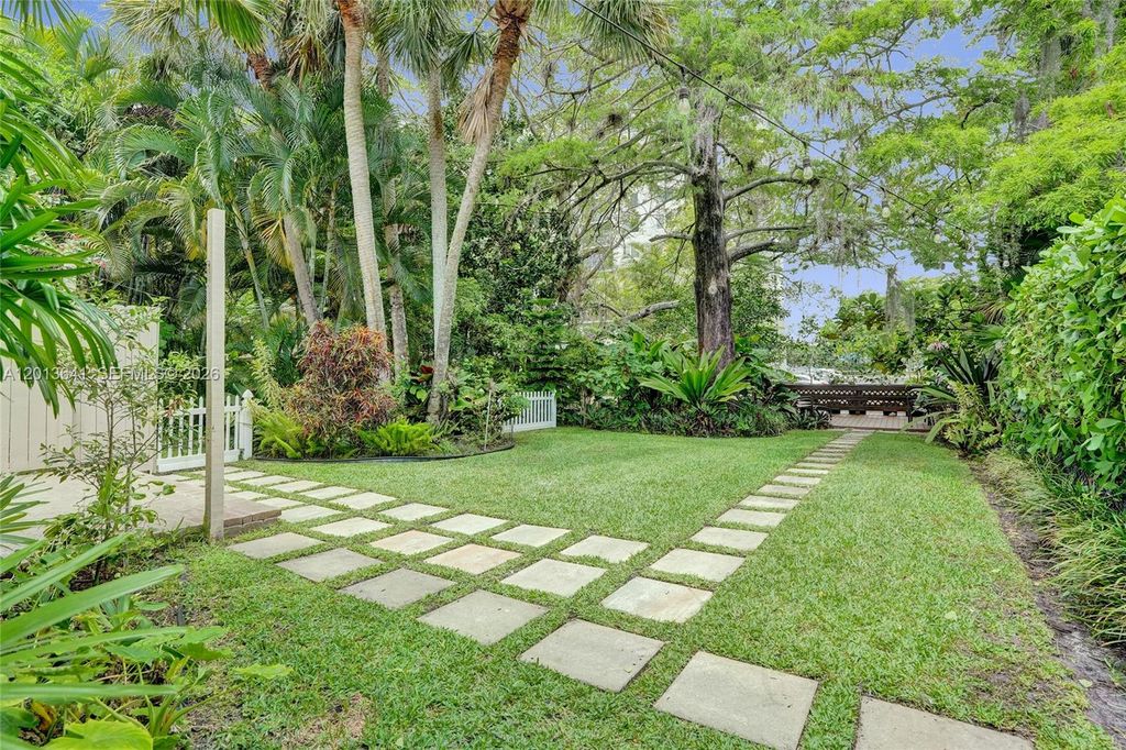 Photo of 509 NE 19th St #509, Wilton Manors, FL 33305 (MLS # A12013641)