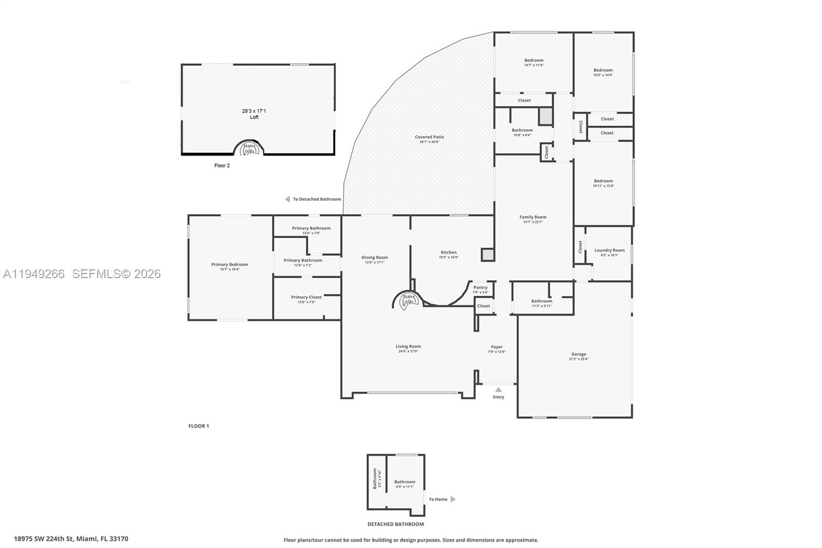 Redland SFH 5 acres - Residential