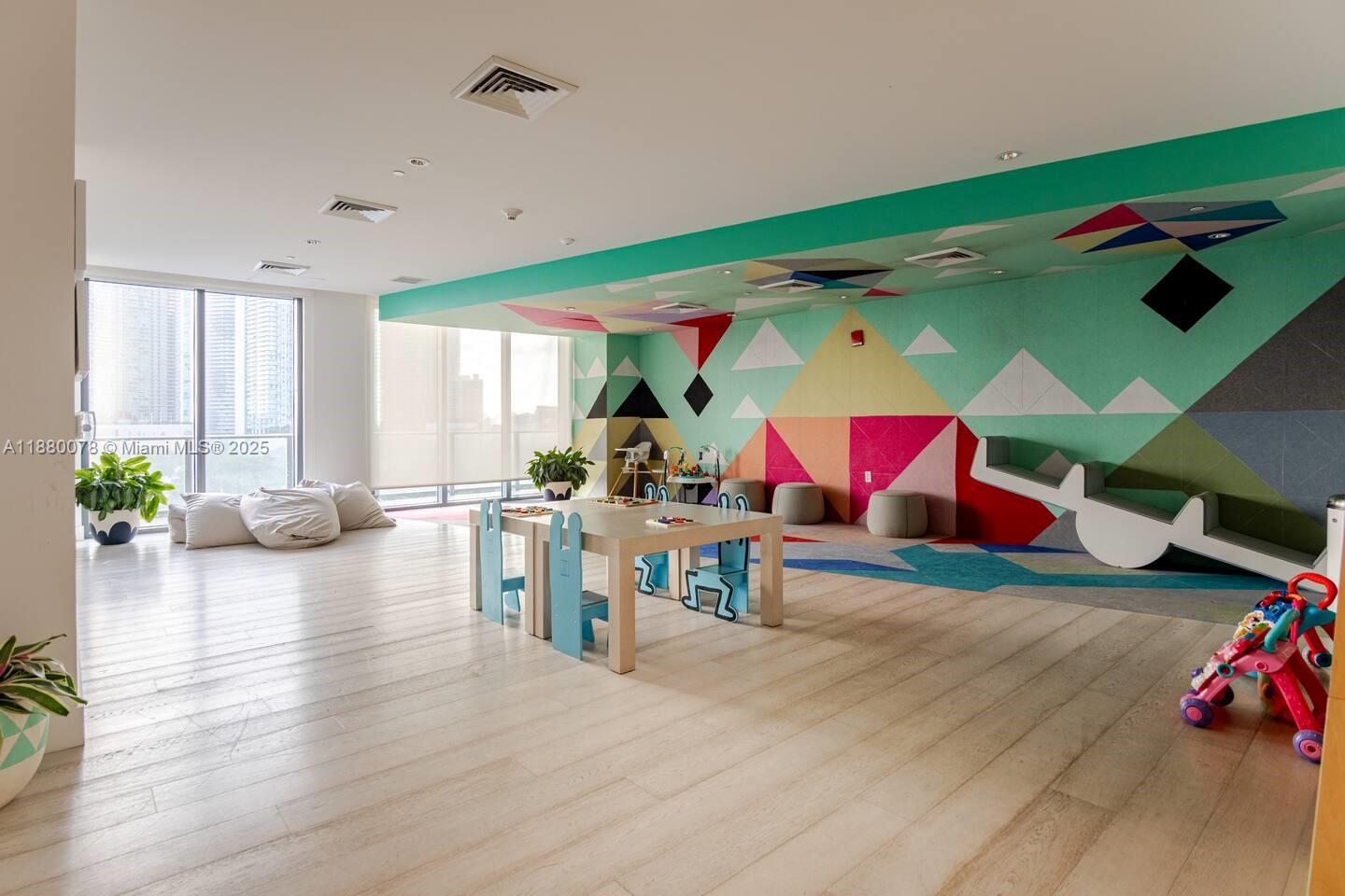 3401 MIDTOWN CONDO - Residential