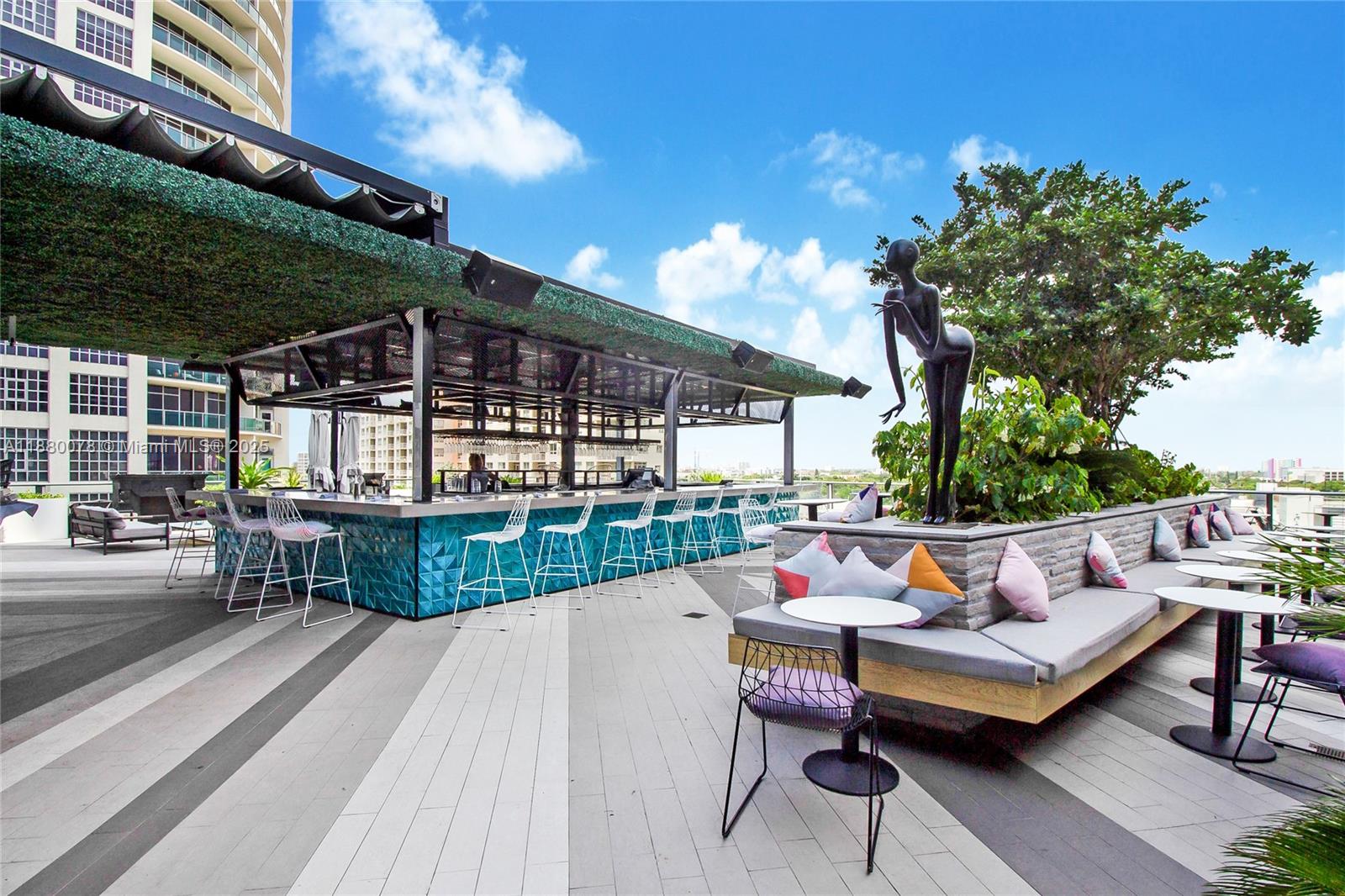 3401 MIDTOWN CONDO - Residential