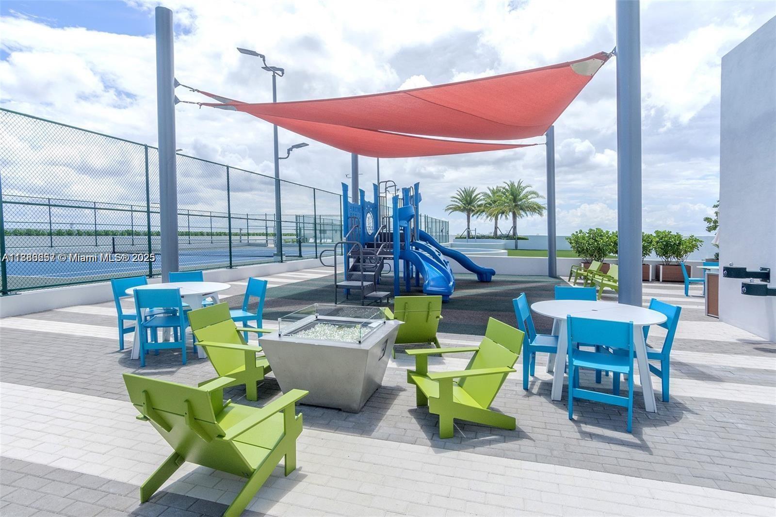 THE HARBOUR NORTH CONDO - Residential Lease