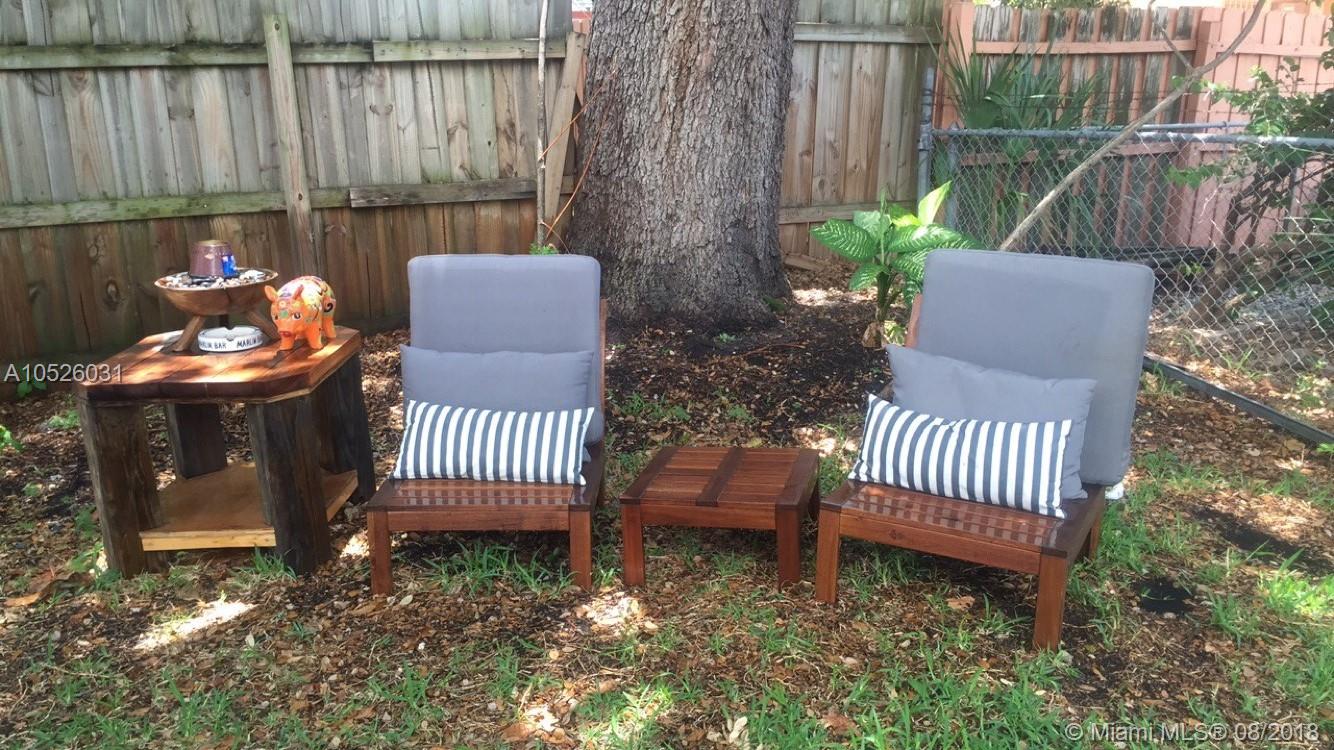 CAMERON'S CORNER CONDO - Residential Lease