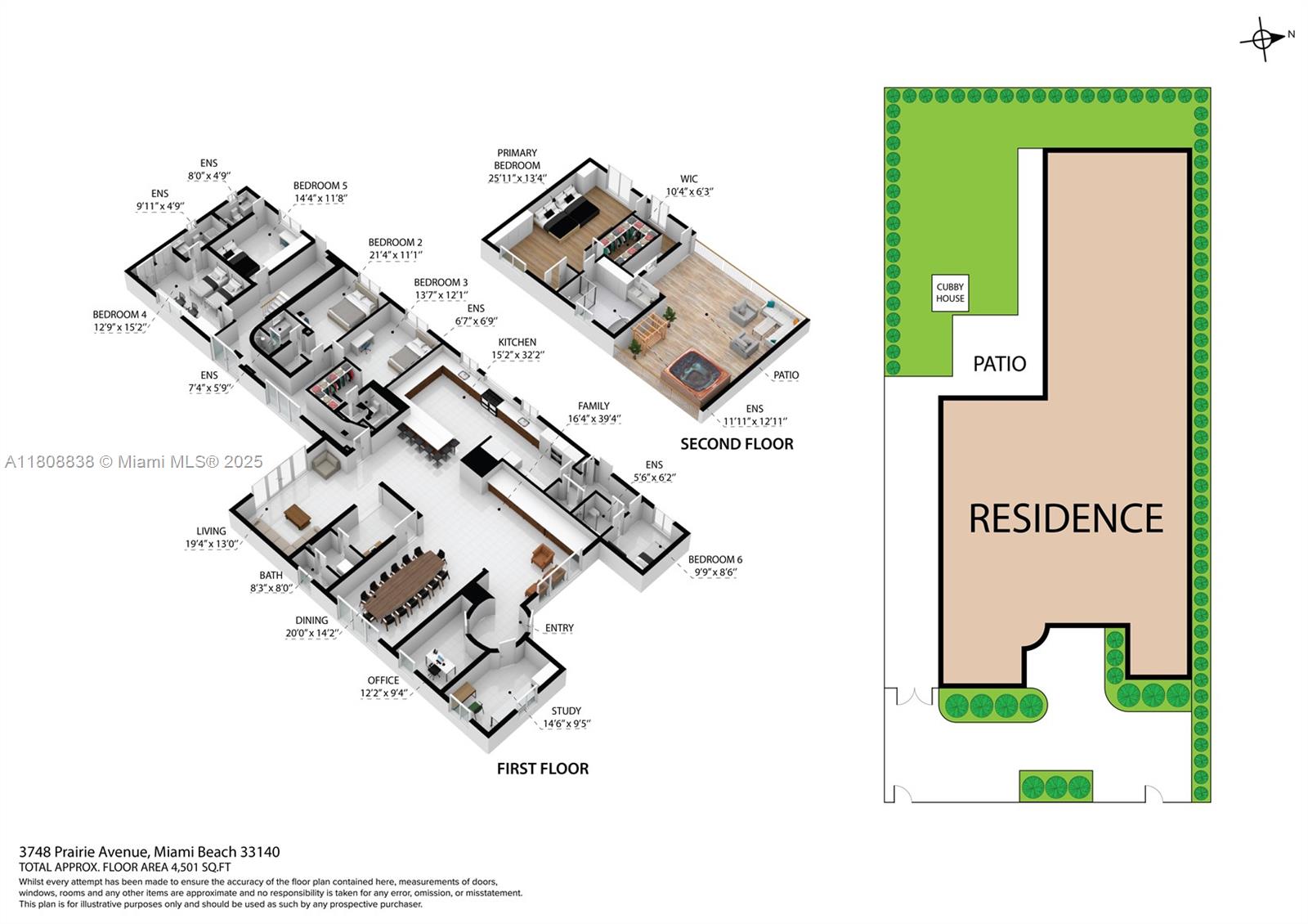 MID GOLF SUB 1ST ADDN - Residential Lease