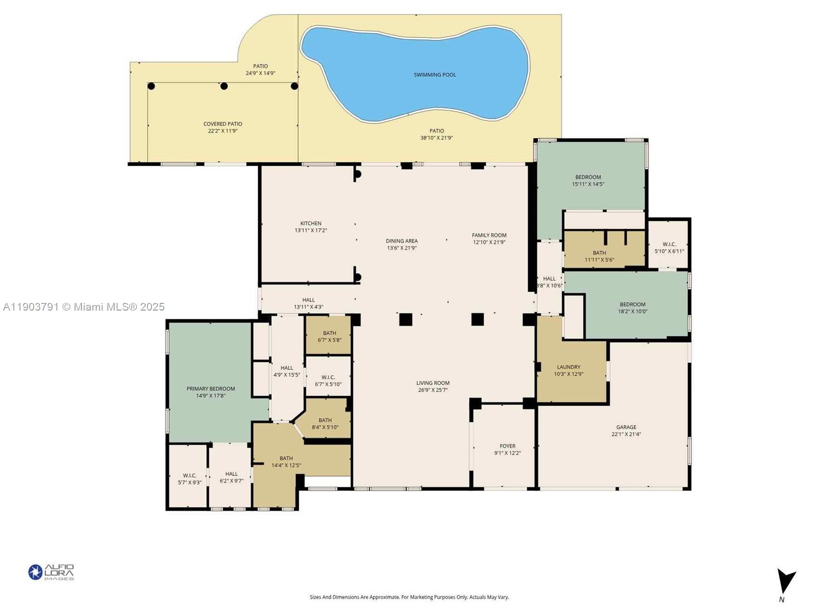 GORDON SHORES - Residential